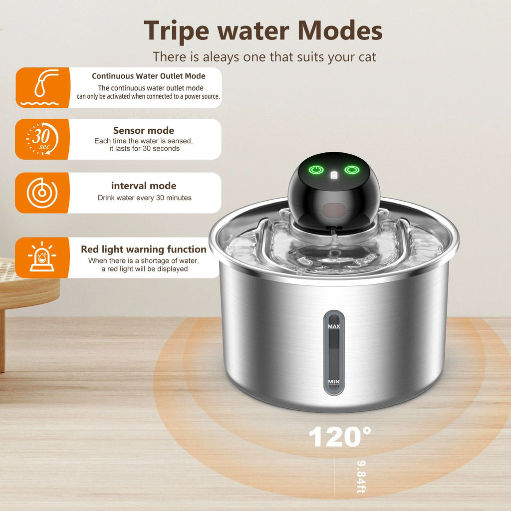 PKP WF 11 — Battery-Operated Smart Pet Fountain, 5000mAh, 45–60 Day Battery Life, 3 Water Modes