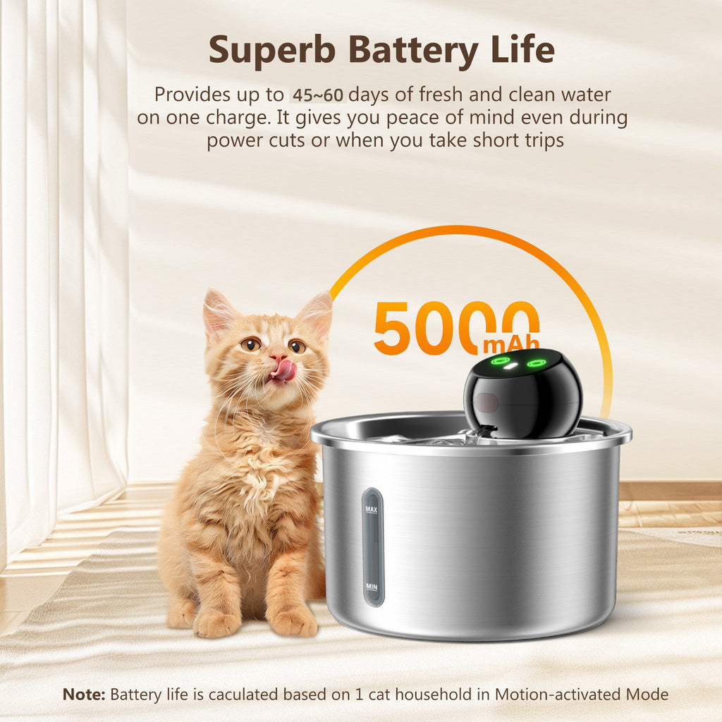 PKP WF 11 — Battery-Operated Smart Pet Fountain, 5000mAh, 45–60 Day Battery Life, 3 Water Modes