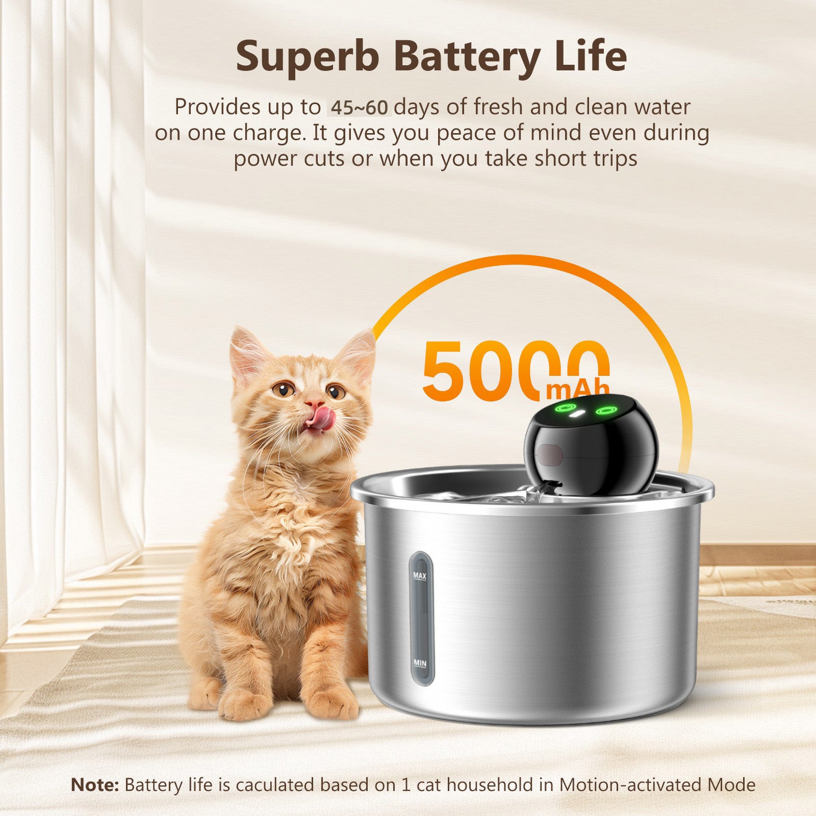 PKP WF 11 — Battery-Operated Smart Pet Fountain, 5000mAh, 45–60 Day Battery Life, 3 Water Modes